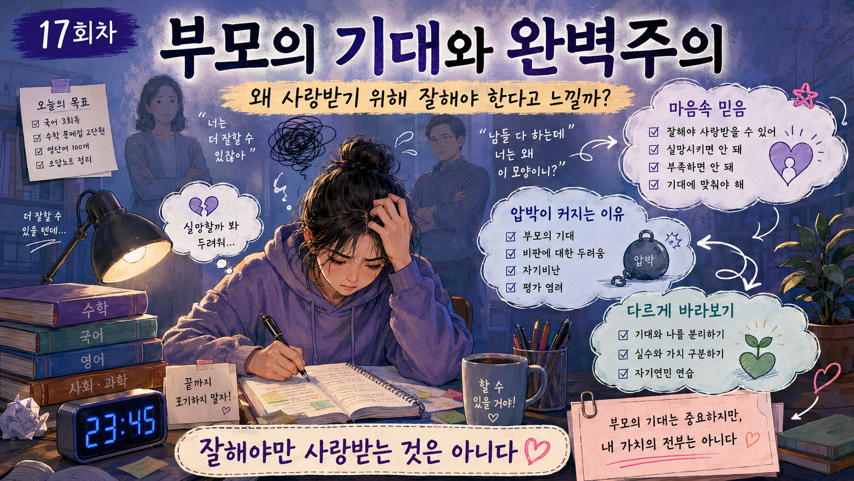 사랑받기 위해 잘해야 한다고 느끼는 아이와 부모의 기대가 완벽주의로 이어지는 과정을 표현한 이미지