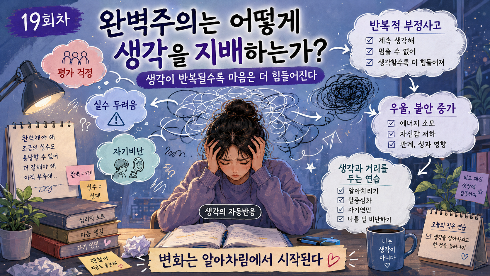 실수와 평가에 대한 생각이 반복되며 완벽주의자의 마음을 지배하는 모습을 표현한 이미지