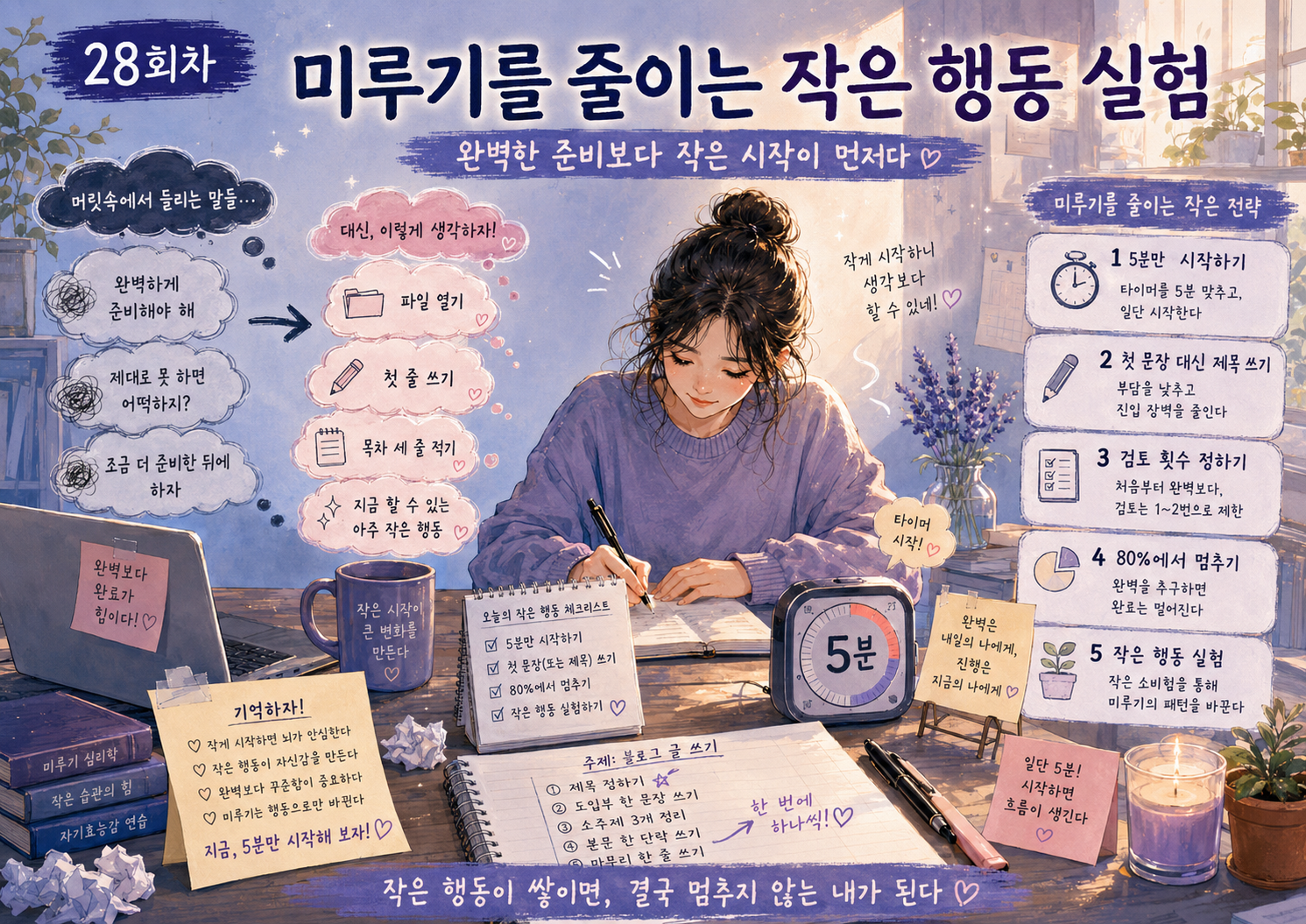 완벽하게 준비하지 않아도 작은 행동으로 미루기를 줄여가는 완벽주의자의 실천 과정을 표현한 이미지