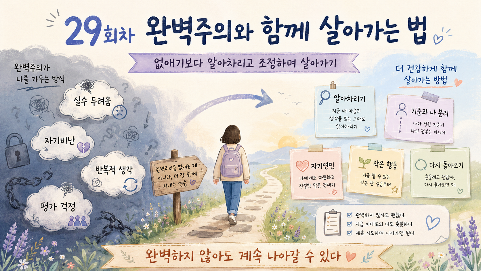 완벽주의를 완전히 없애기보다 알아차리고 조정하며 나를 덜 해치며 살아가는 과정을 표현한 이미지