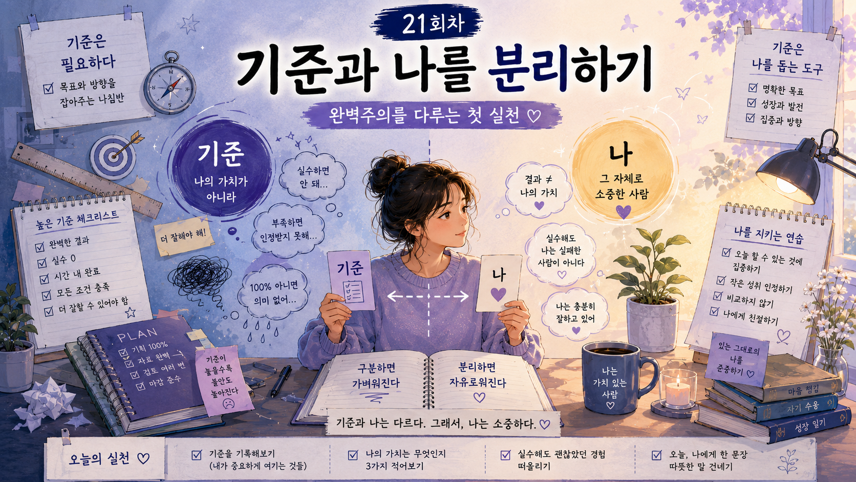 높은 기준을 버리는 것이 아니라 기준과 나를 분리하며 완벽주의를 다루는 과정을 표현한 이미지